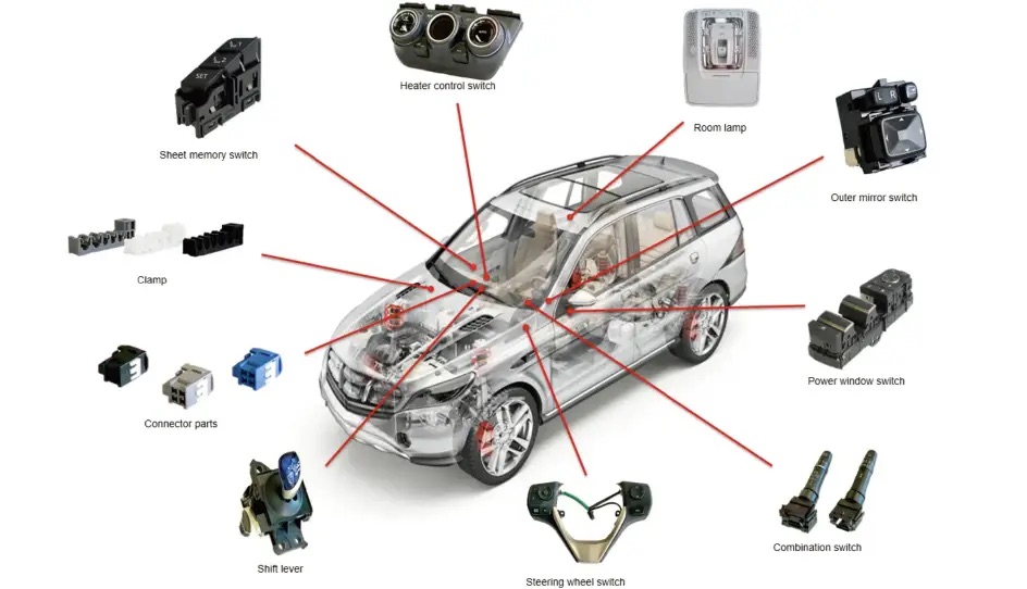 車載用精密部品